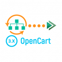 Site map for OpenCart 3.0 v