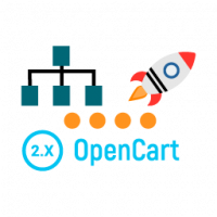 Модуль Найшвидша у світі карта сайту для OpenCart 1.5.х-2.3.х (генерується у мілісекунди)