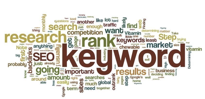 Keywords for online store