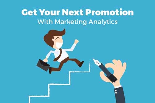 The main tools for analyzing the channels of promotion